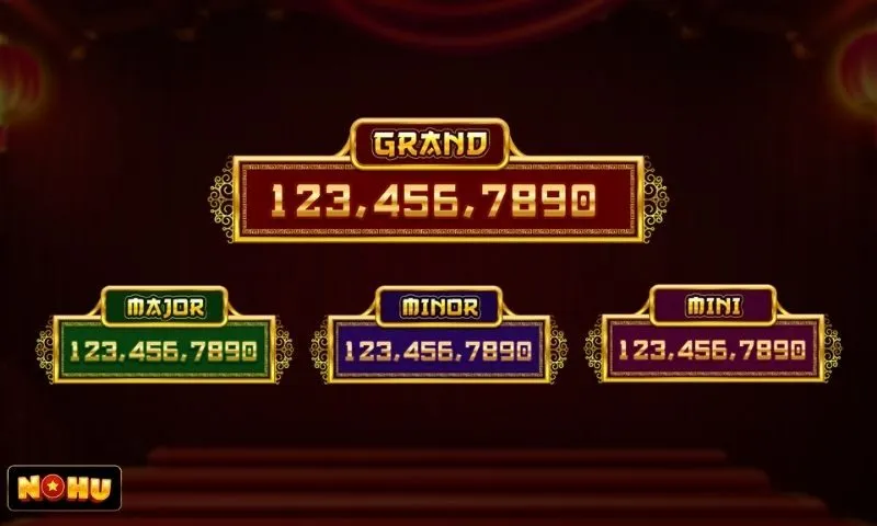 Nổ hũ là gì? Hiểu đúng bản chất cơ chế jackpot Nổ hũ là gì? Hiểu đúng bản chất cơ chế jackpot